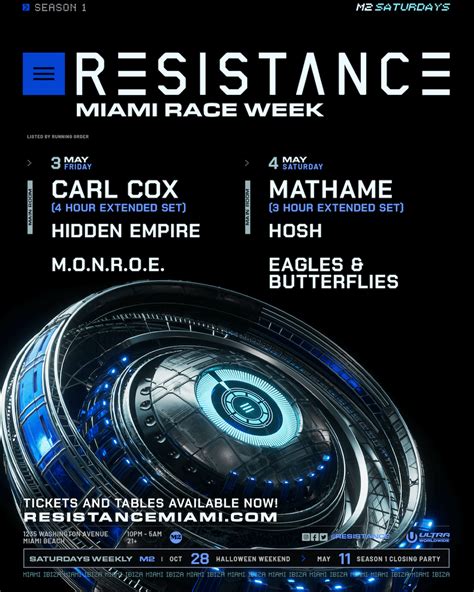 RESISTANCE Miami Race Week Carl Cox Mathame More Ultra Music