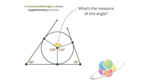 Arcs And Central Angles School Yourself Geometry Math Interactive Pbs Learningmedia