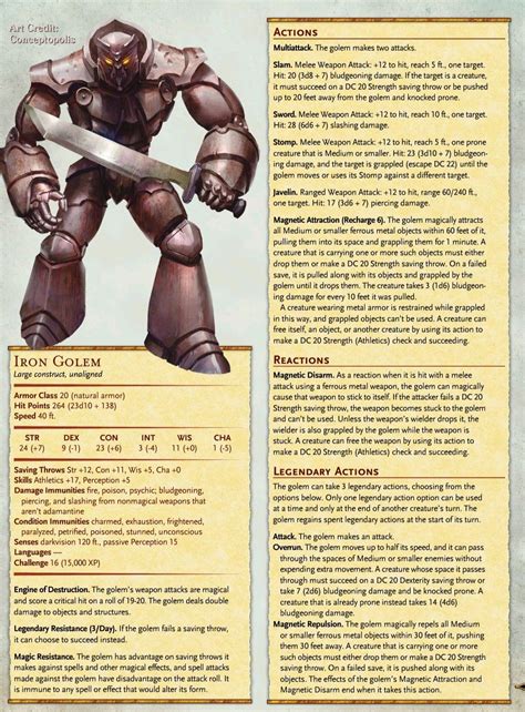 Iron Golem Fundicion Metal Dnd Fichas