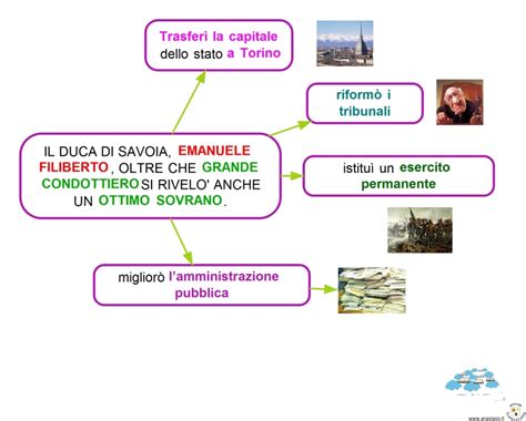 3 Duca Savoia Quaderni Tra Le Nuvole