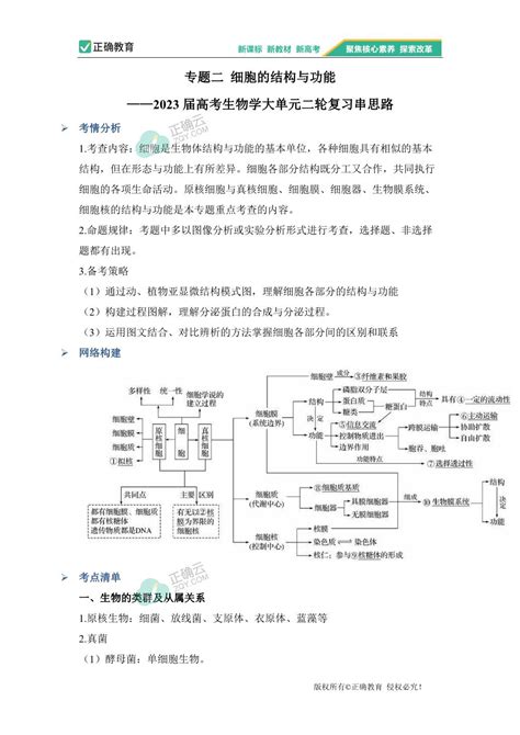 专题二 细胞的结构与功能——2023届高考生物学大单元二轮复习串思路【新教材新高考】正确云资源