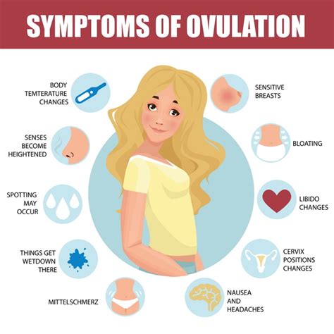 10 Ovulation Symptoms What They Are And What They Mean