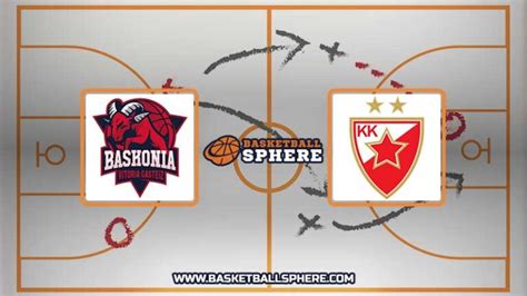 Baskonia Vs Crvena Zvezda Analiza I Tip Za Kla Enje