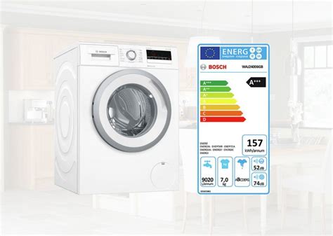 Bosch Wan Gb Kg Spin Washing Machine In White Reviewlive