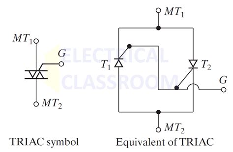 Ma Current Loop Thoroughly Explained Artofit