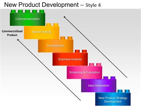 New Product Development Strategy Style 4 Powerpoint Presentation Templates Ppt