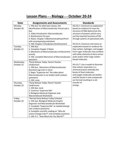 Lesson Plans Biology October 20