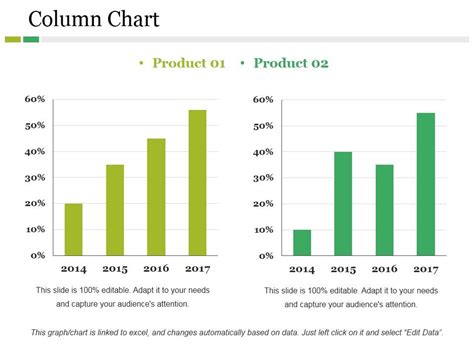 Column Chart Ppt PowerPoint Presentation Layouts Graphics Example