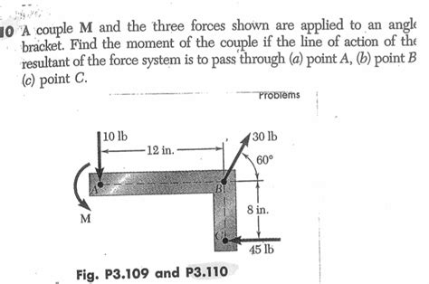 Solved A Couple M And The Three Forces Shown Are Applied To Chegg