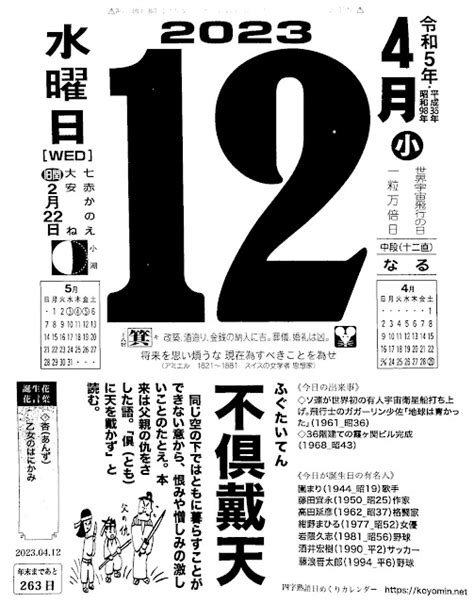 パイプにゅーす 原えつお四文字ひめくりカレンダー「令和5年4月12日（水）大安 二十八宿：箕」「不俱戴天」旧閏2月2月22日