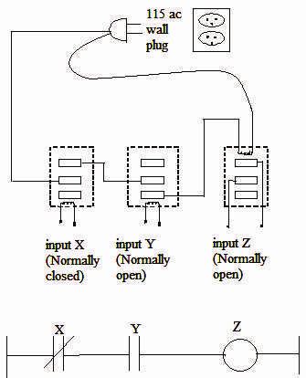 Plc Electrical Schematic Symbols - Circuit Diagram