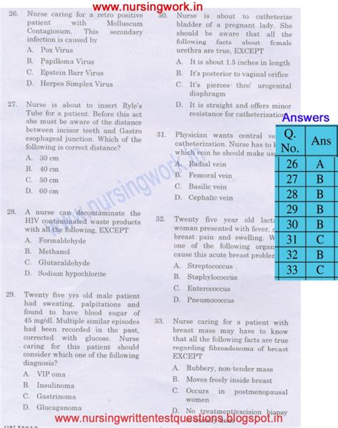 How To Answer Nursing Test Questions Nursing Written Test Sa