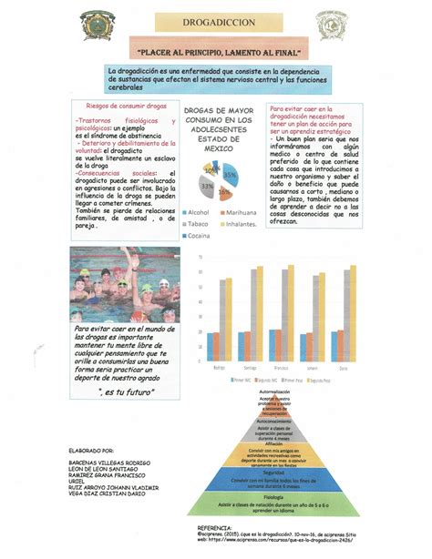 CARTEL PROYECTO INTEGRADOR EQUIPO 3 PREPARATORIA CUAUHTEMOC