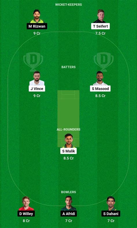 Kar Vs Mul Dream Prediction Playing Xi Psl Fantasy Cricket