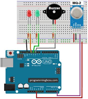 MQ-135 Gas Sensor with Arduino Code and Circuit Diagram