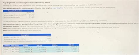 Solved Projectine Nopat And Noa Using Parsimonious Chegg