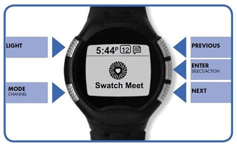 Swatch Paparazzi The Very First Smartwatch Watchonista