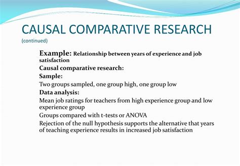 Ppt Introduction To Quantitative Research Methods Powerpoint