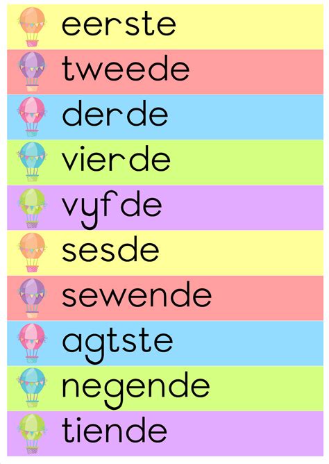 lugballon ranggetalle    juffrou