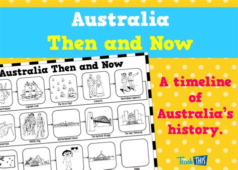 Australia Then And Now Printable Teacher Resources And Classroom Activities Teacher