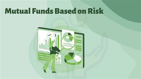 4 Best Types Of Mutual Fund In India That You Need To Know