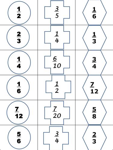 Ordering Fractions Cards Maziarz Mapped Teaching Resources