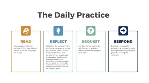 The Daily Practice A Tool To Help You Apply The Bible To Your Life