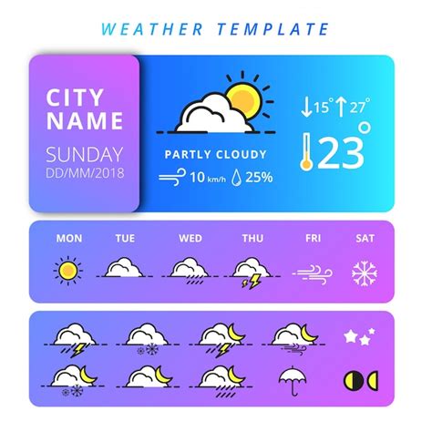 Premium Vector Weather Template And Set