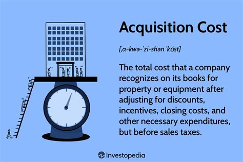 What Is An Acquisition Cost In Business Accounting