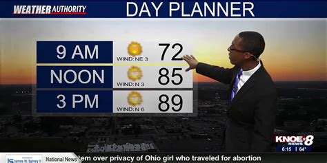 KNOE Monday Morning Forecast With Meteorologist DeVonte Dixon