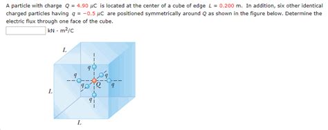 Solved A Particle With Charge Q Uc Is Located At The Chegg