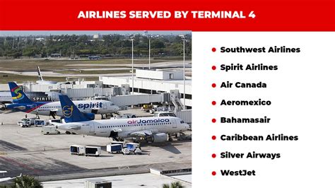 Terminal 4 Fort Lauderdale Airport Fll Map