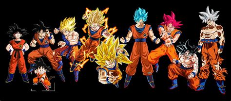 Goku All Super Saiyan Forms Novocom Top Goku Forms HD Wallpaper Pxfuel