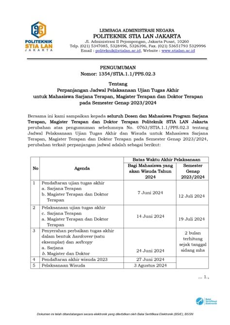 Perpanjangan Jadwal Pelaksanaan Ujian Tugas Politeknik STIA LAN Jakarta