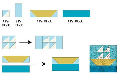 How To Quilt Block A Sailboat