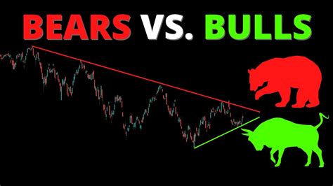 SP500 BEARS Vs BULLS Breakout Coming SPY QQQ DIA IWM ARKK BTC