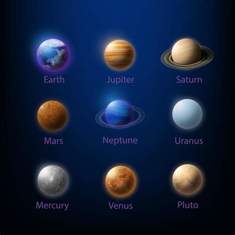 Sistema Solar Conjunto De Planetas De Dibujos Animados Planetas Del