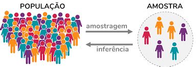 Engenharia De Computa O Infer Ncia I