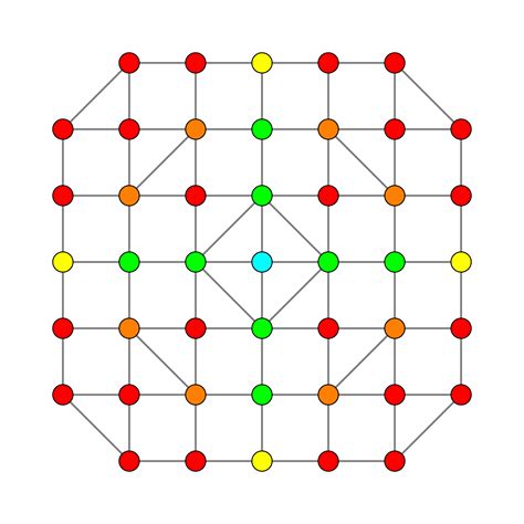 File:8-cube t357 B2.svg - Wikipedia