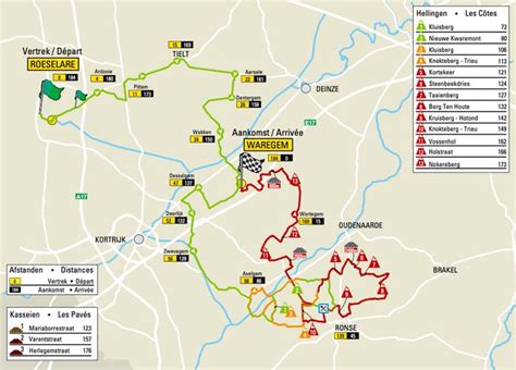 Dwars Door Vlaanderen Elite Men Live Coverage Cyclingnews