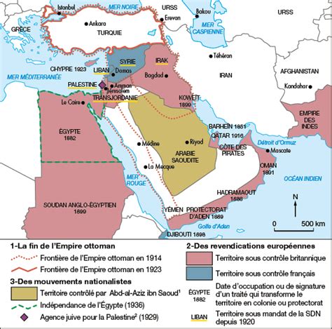 Le Proche Et Le Moyen Orient Dans L Entre Deux Guerres Annale