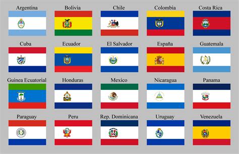 Flags Of Spanish Speaking Countries Printables Printable Templates