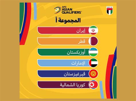 Uae National Football Team Placed In Group A For Asian World Cup