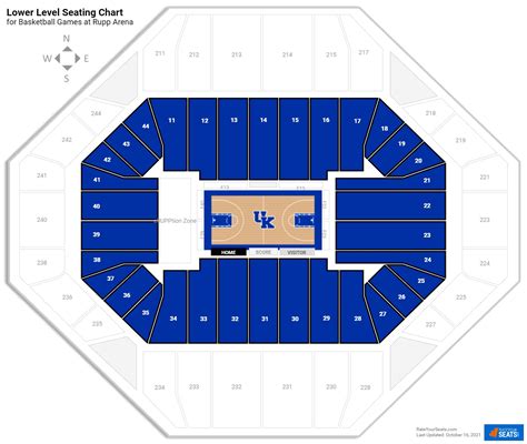 Rupp Arena Seating Chart Concert