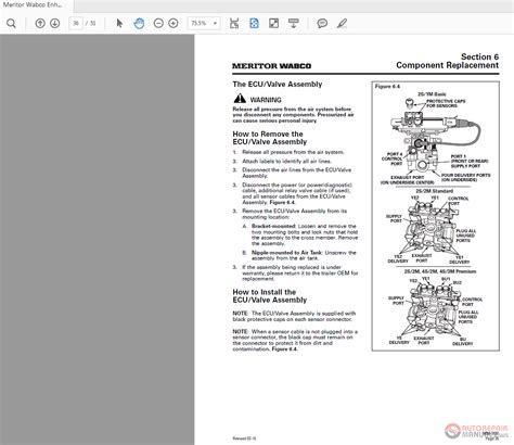 Wabco Abs Troubleshooting Manual