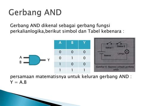 Gerbang Logika Ppt