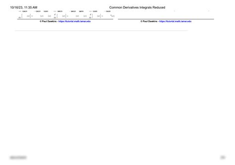 Solution Common Derivatives Integrals Reduced Studypool