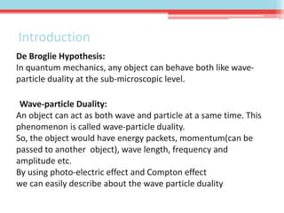 De Broglie Hypothesis PPT