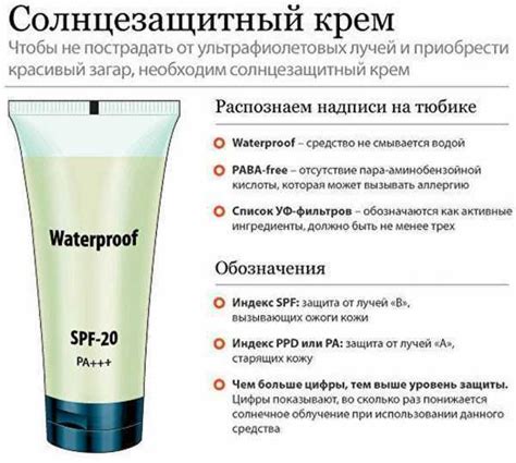 Spf - что это такое в косметике, какую защиту спф [10, 25, 30, 50] выбрать