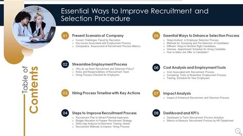 Essential Ways To Improve Recruitment And Selection Procedure Powerpoint Presentation Slides